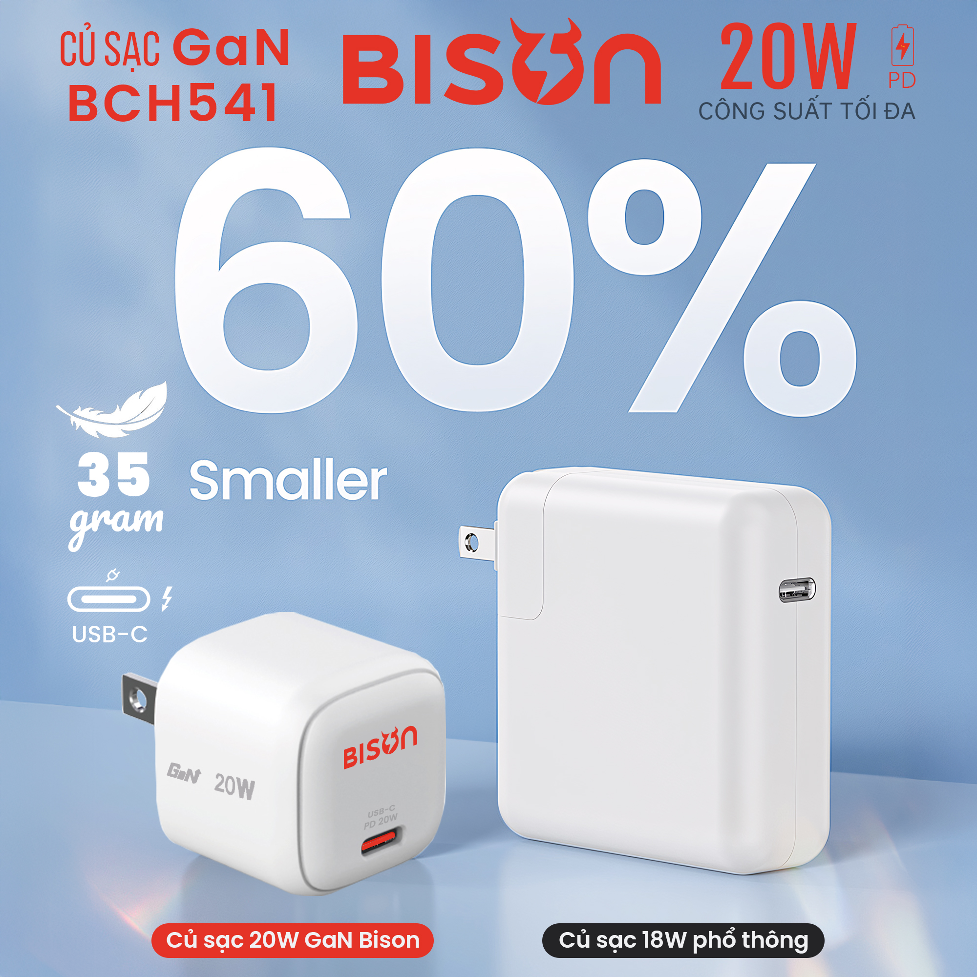 Củ sạc Bison GaN mini 20W USB-C, sạc nhanh PD, BCH541 (4)