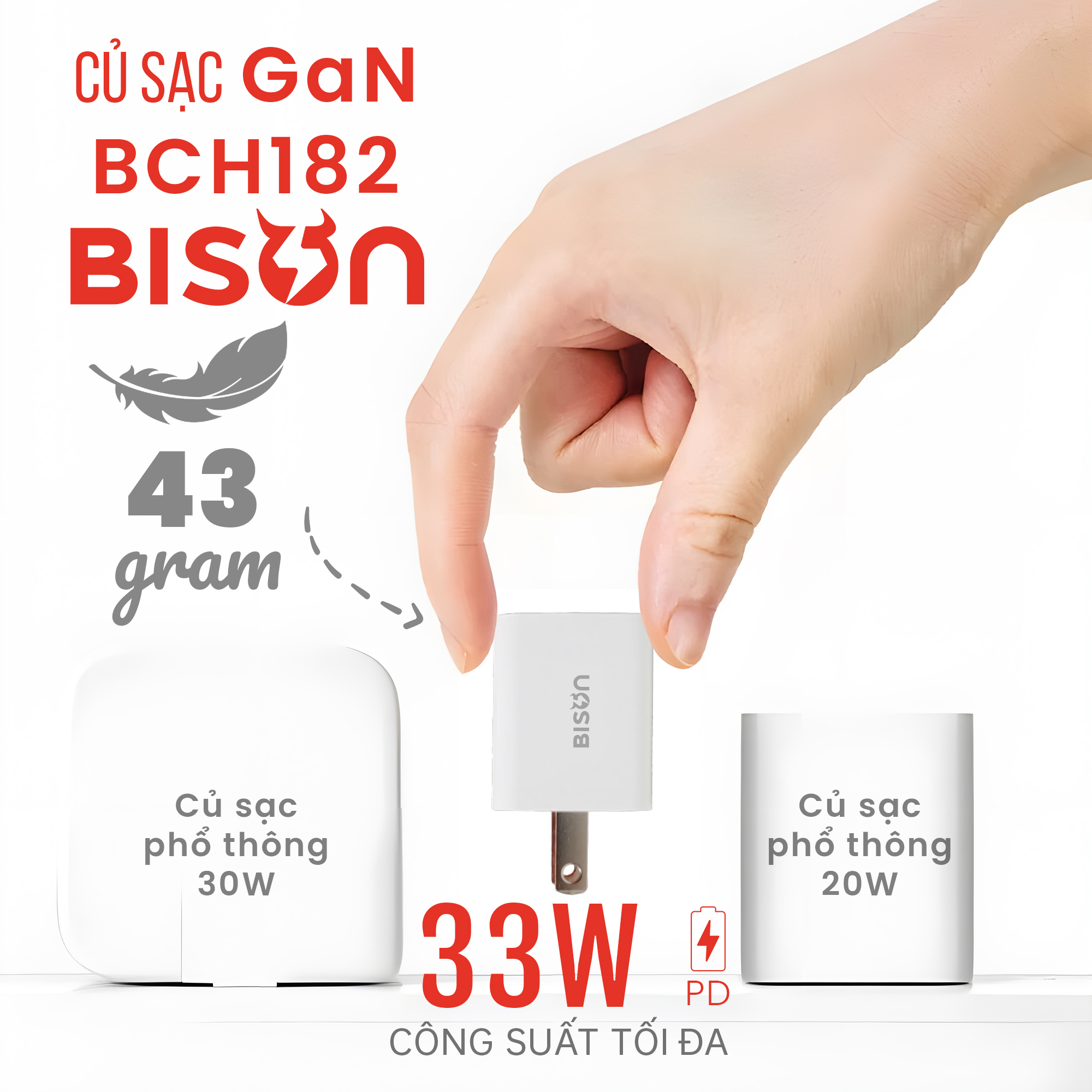 cu-sac-bison-33w-gan-bch182-2 cu-sac-bison-33w-gan-bch182