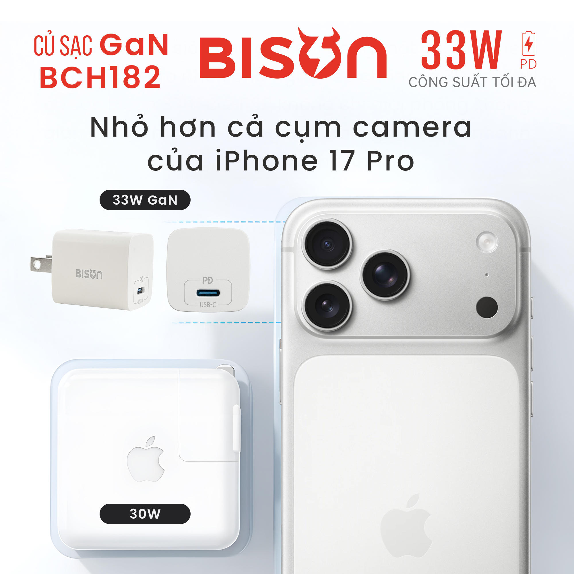 cu-sac-bison-33w-gan-bch182-7 cu-sac-bison-33w-gan-bch182