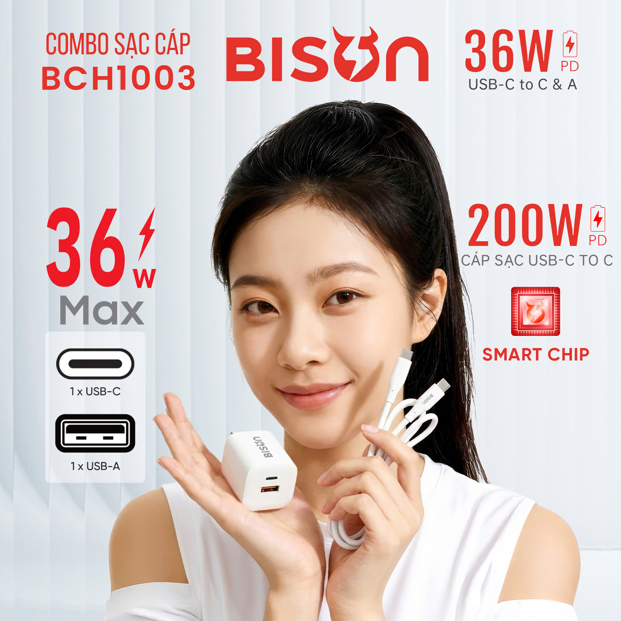 combo-sac-cap-bison-36w-c-to-c-cap-sac-200w-silicone-bch1003-2