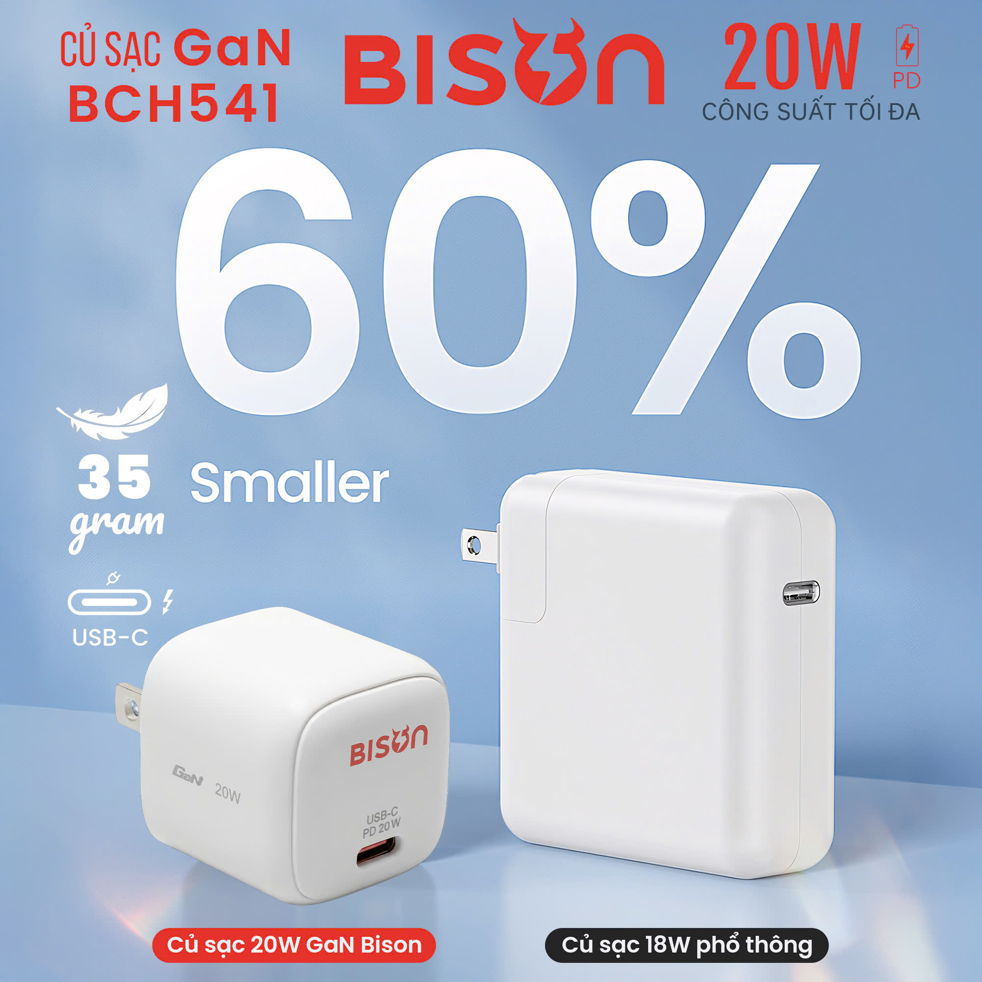 combo-sac-nhanh-cho-iphone-15-16-33w-c-c-led-2